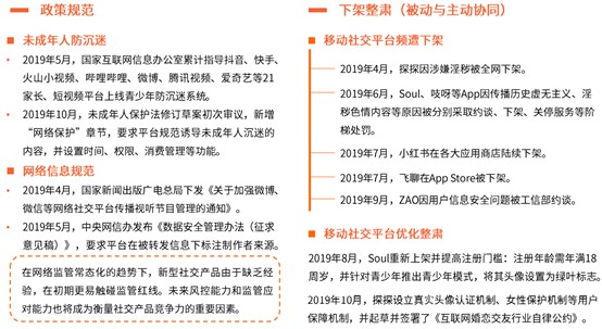 产品体验报告：Soul灵魂社交可不可靠