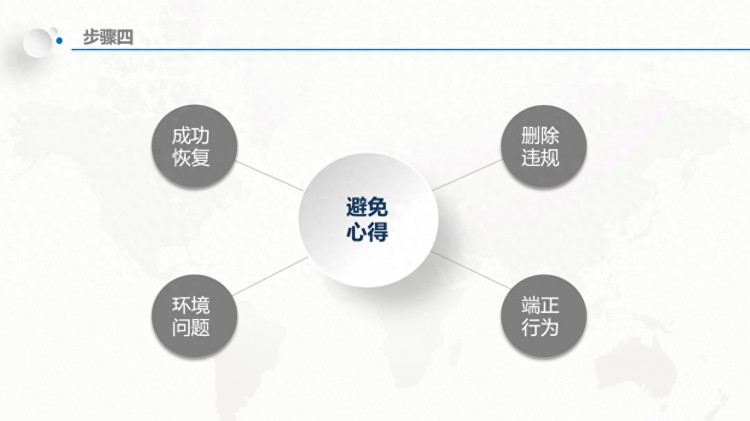 微信临时限制好友辅助流程怎么弄一步步来