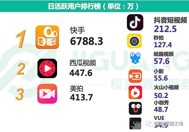 无脑执行快手吸粉赚钱秘笈
