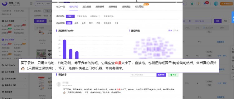 小红书4大阶段+8个种草建议|品效增长启示