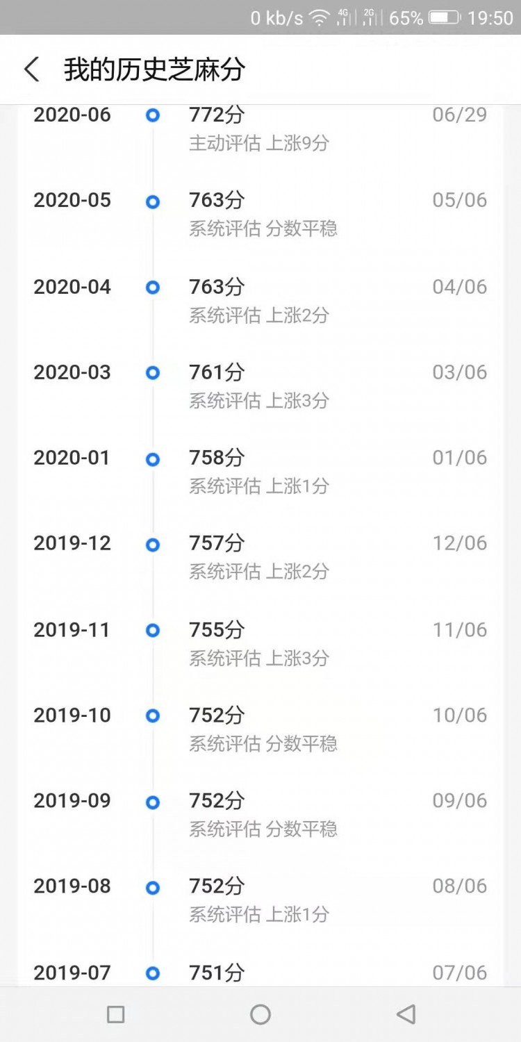 为什么会这样支付宝芝麻信用分莫名下降了